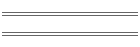 Carbon Staffs