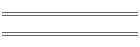 Choppy