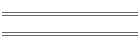 FAQ's