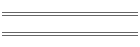 Float Range