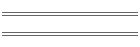 Luton