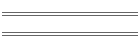 Maghull