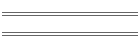 Richie