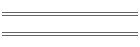 Squatt Patterns