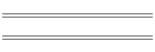 Ultra Choppy