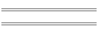 Whip Wags