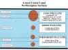 GU FLOATS.jpg (403143 bytes)